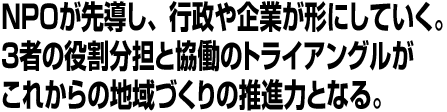 NPOが先導し、行政や企業が形にしていく。3者の役割分担と協働のトライアングルがこれからの地域づくりの推進力となる。
