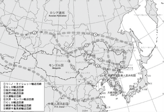 図