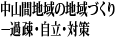 中山間地域の地域づくり－過疎・自立・対策