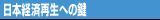 日本経済再生への鍵－マーケットパワーを活用せよ－